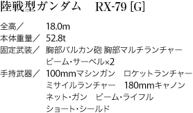 ^K_ RX-79[G]