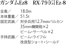 K_Ez8 RX-79[G]Ez8