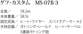グフ・カスタム MS-07B-3