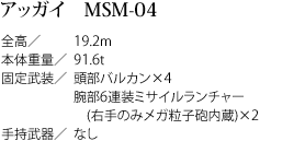 アッガイ MSM-04